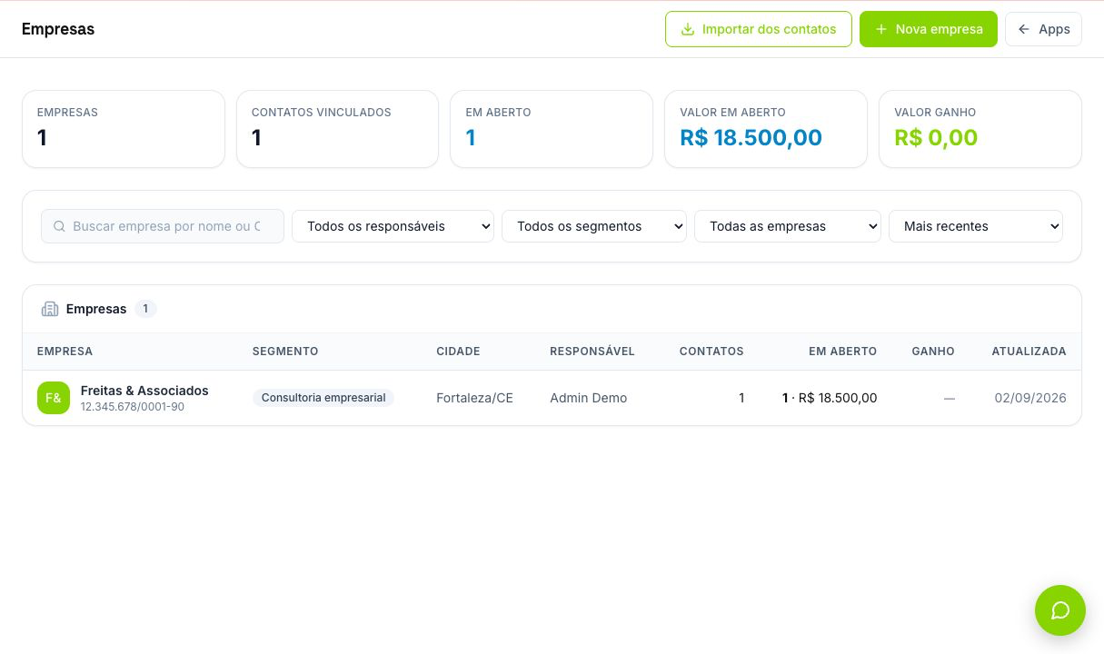 Visão geral real do módulo Empresas